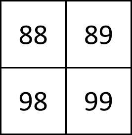 0-99 number grid icon